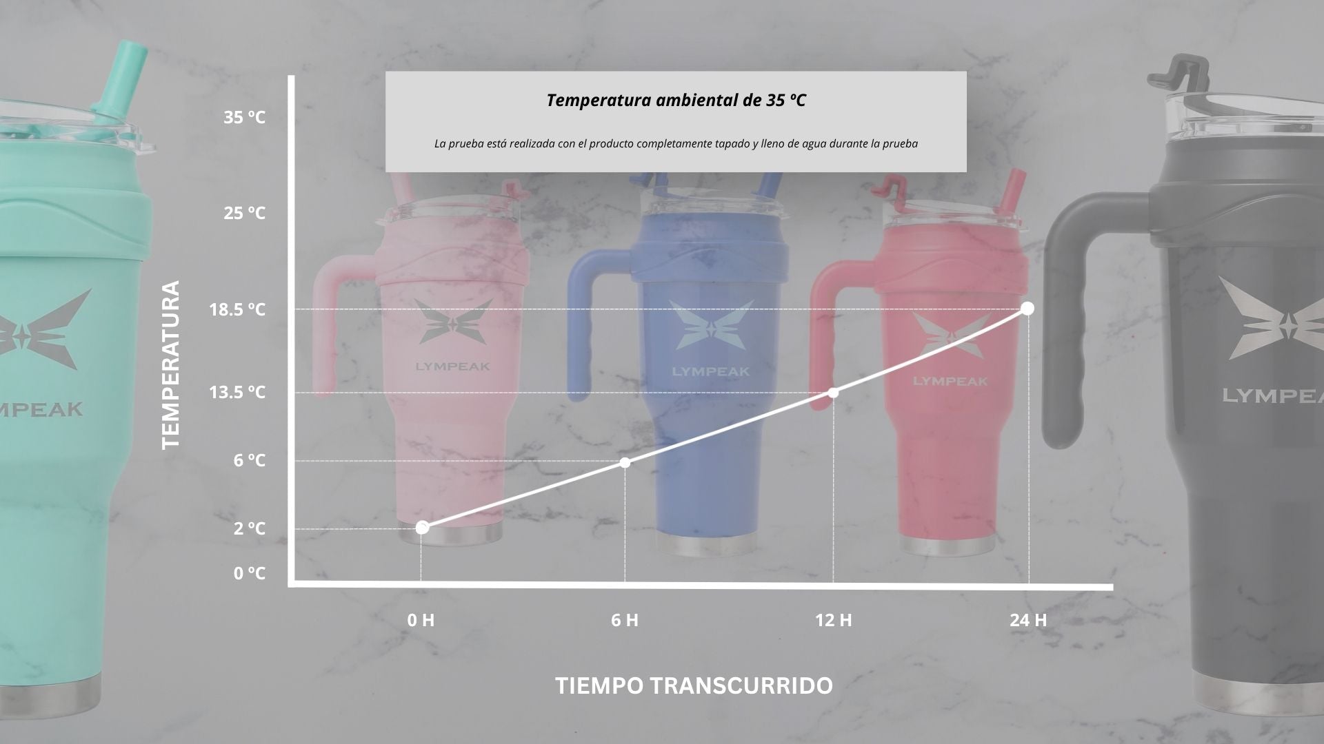 ELITE PRO | Vaso Térmico XL - Asa y Popete 1.2L | Azul Royal