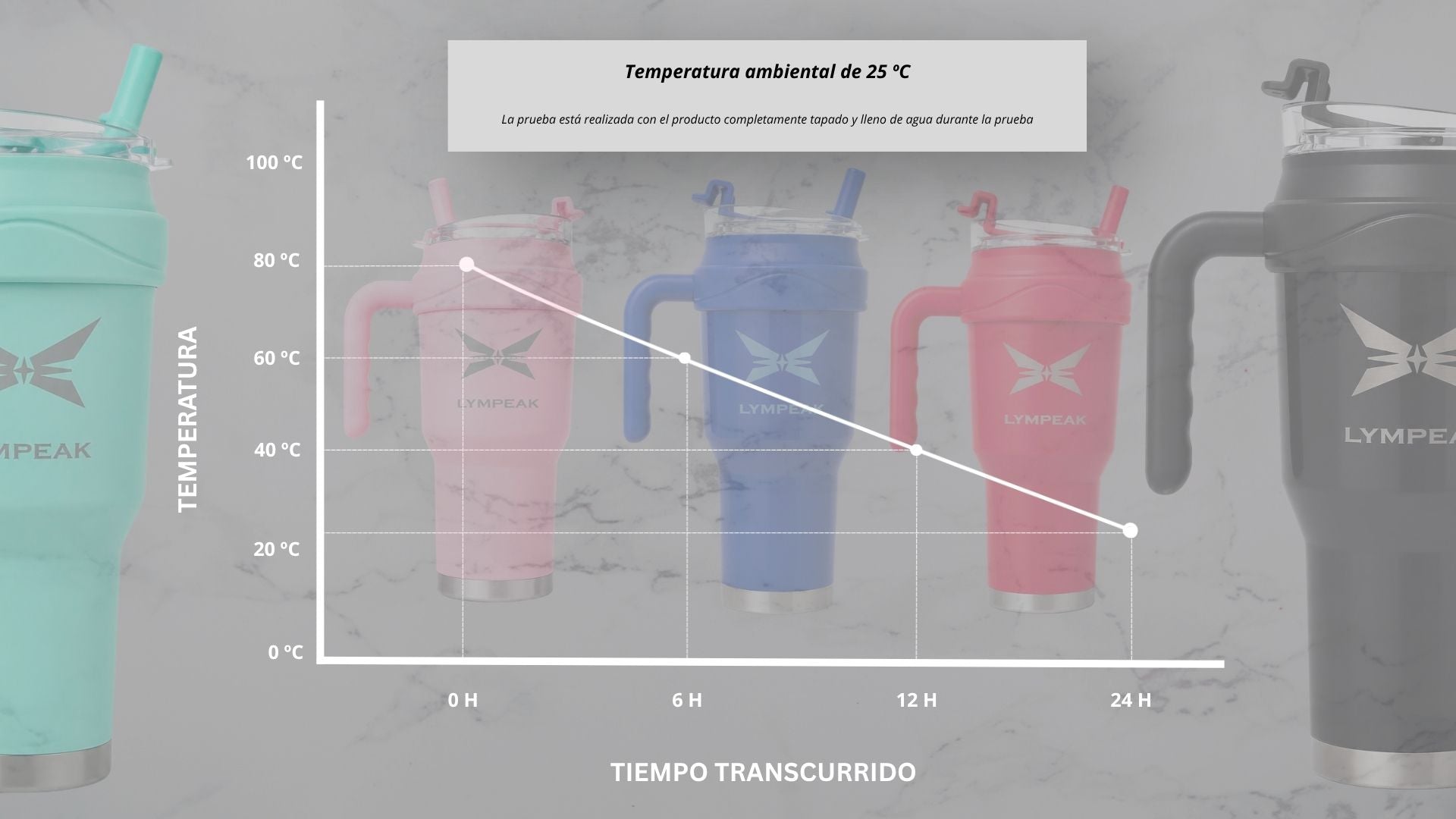 ELITE PRO | Vaso Térmico XL - Asa y Popete 1.2L | Azul Royal